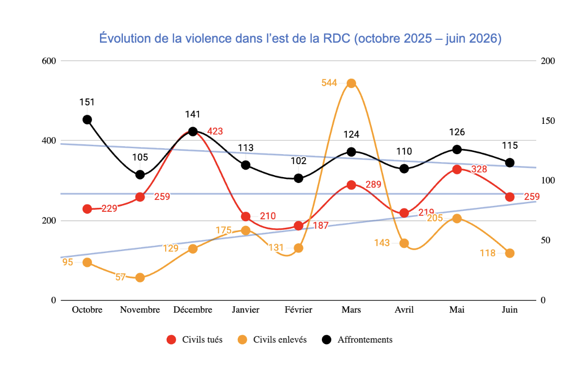Capture D’écran 2026 07 17 À 18.16.45.png