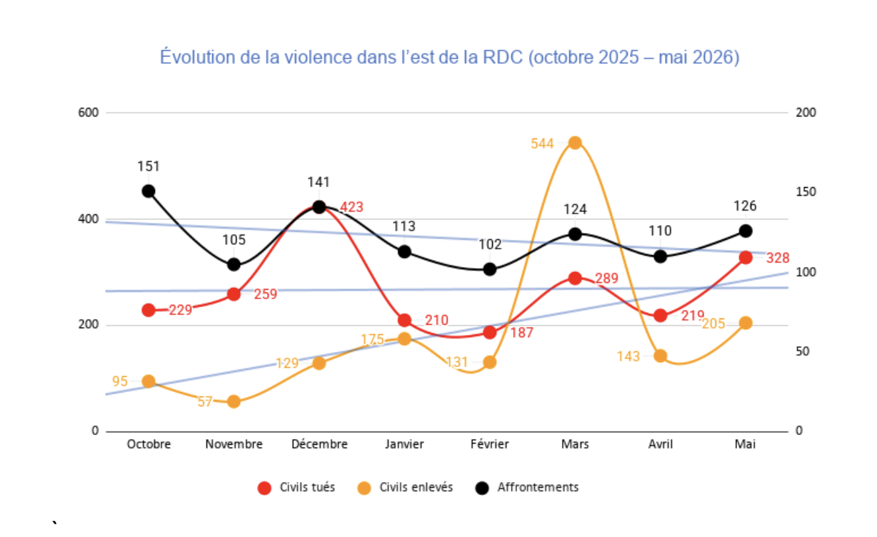 Capture D&rsquo;écran 2026 06 16 À 10.04.23.png