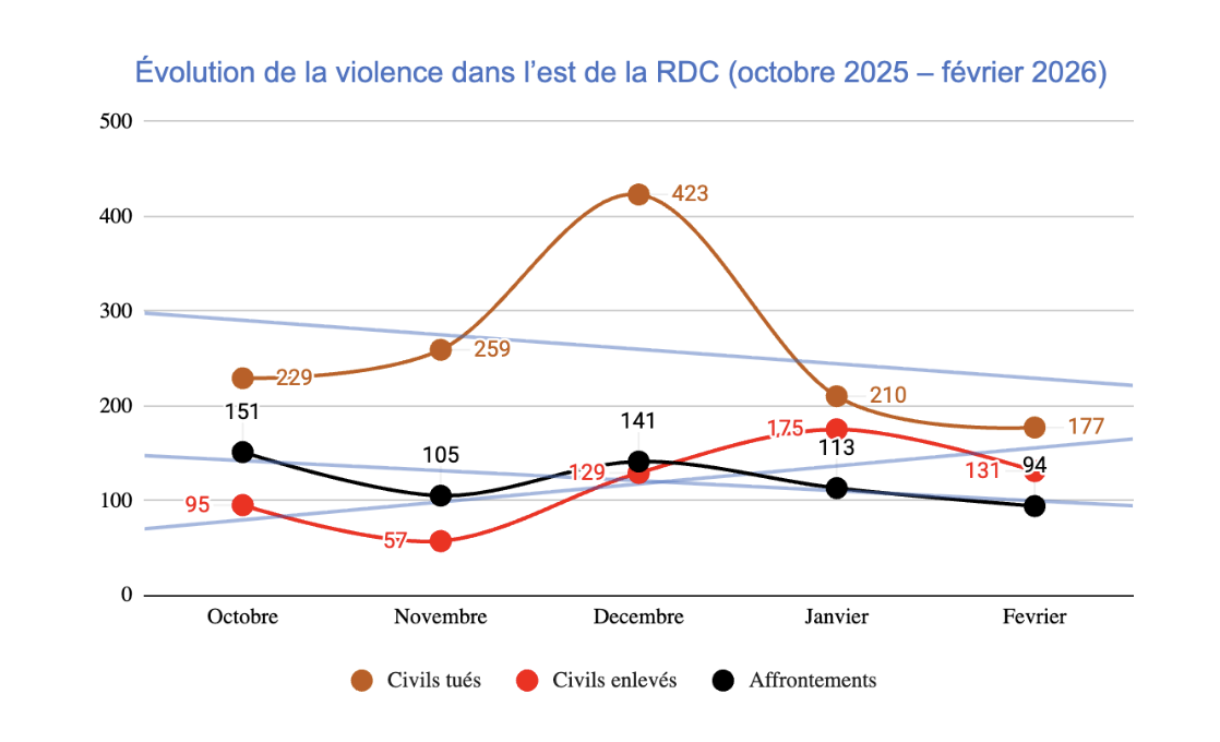 Capture D&rsquo;écran 2026 03 20 À 10.44.16.png