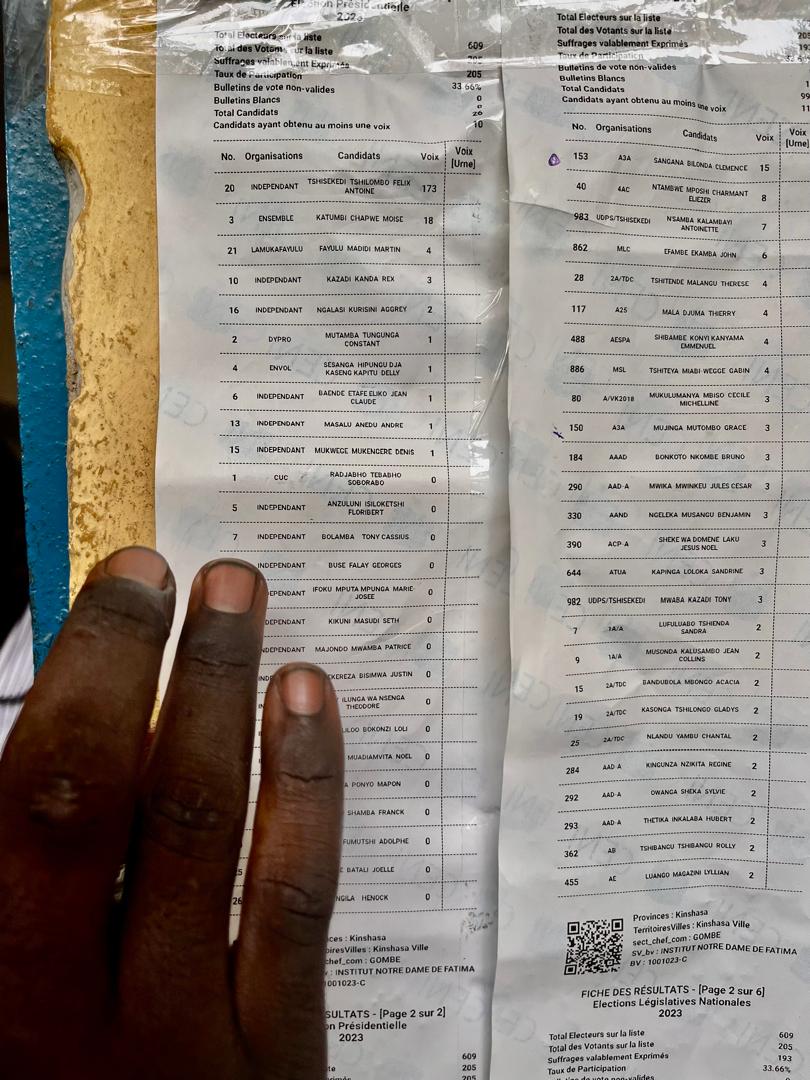   Katanga, The electoral powder keg